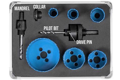 junction box saw|What size hole saw would I use to cut a hole for an old .